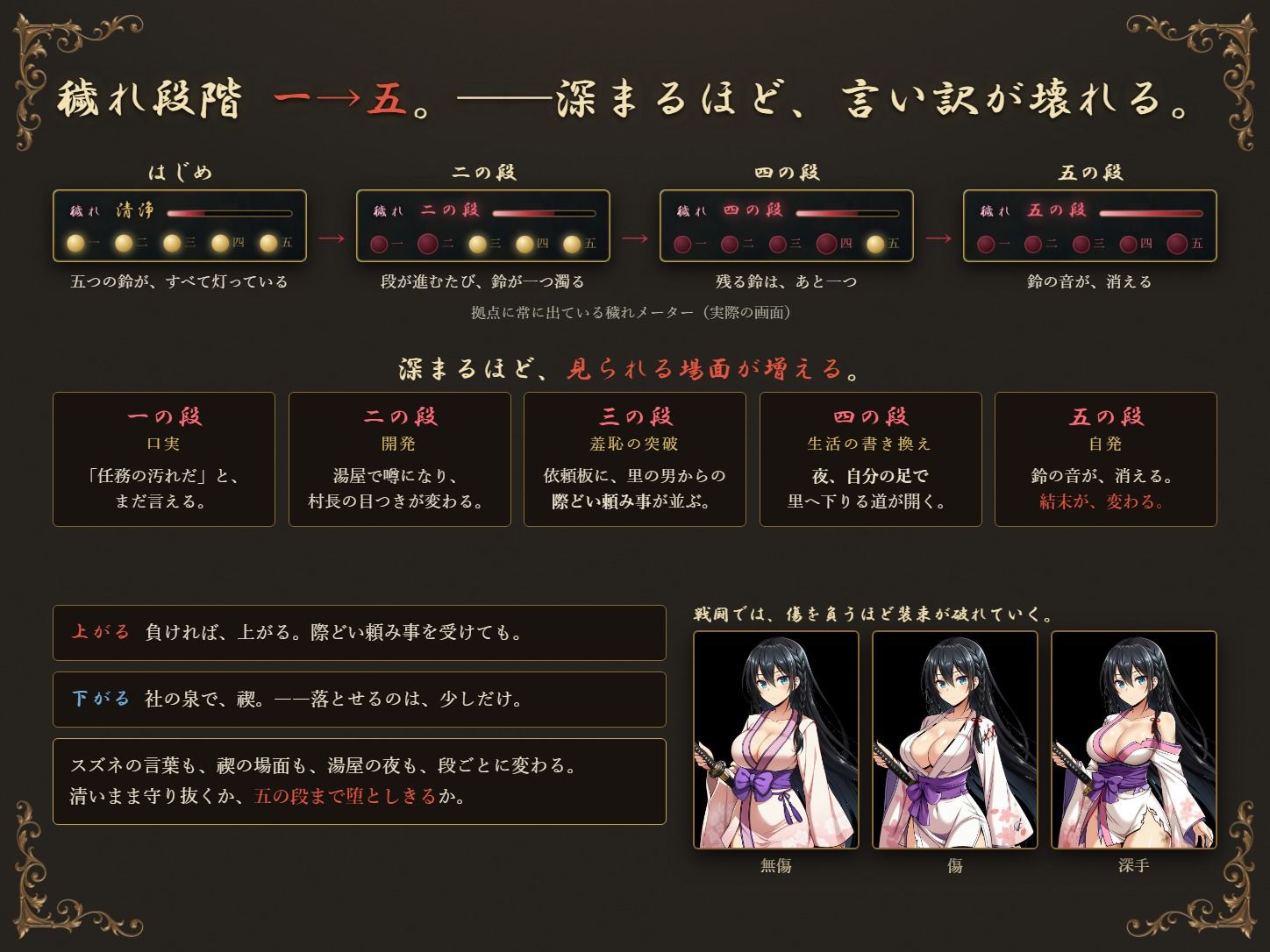鈴の音が、消える頃には 〜退魔くノ一と、堕ちゆく巫女〜 サンプル5ページ目