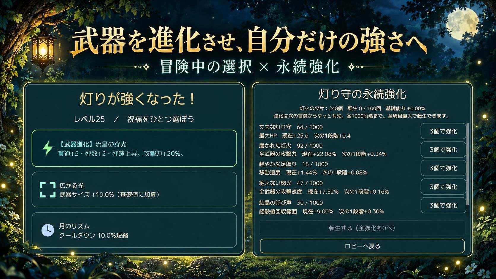 月夜の灯り守 サンプル5ページ目