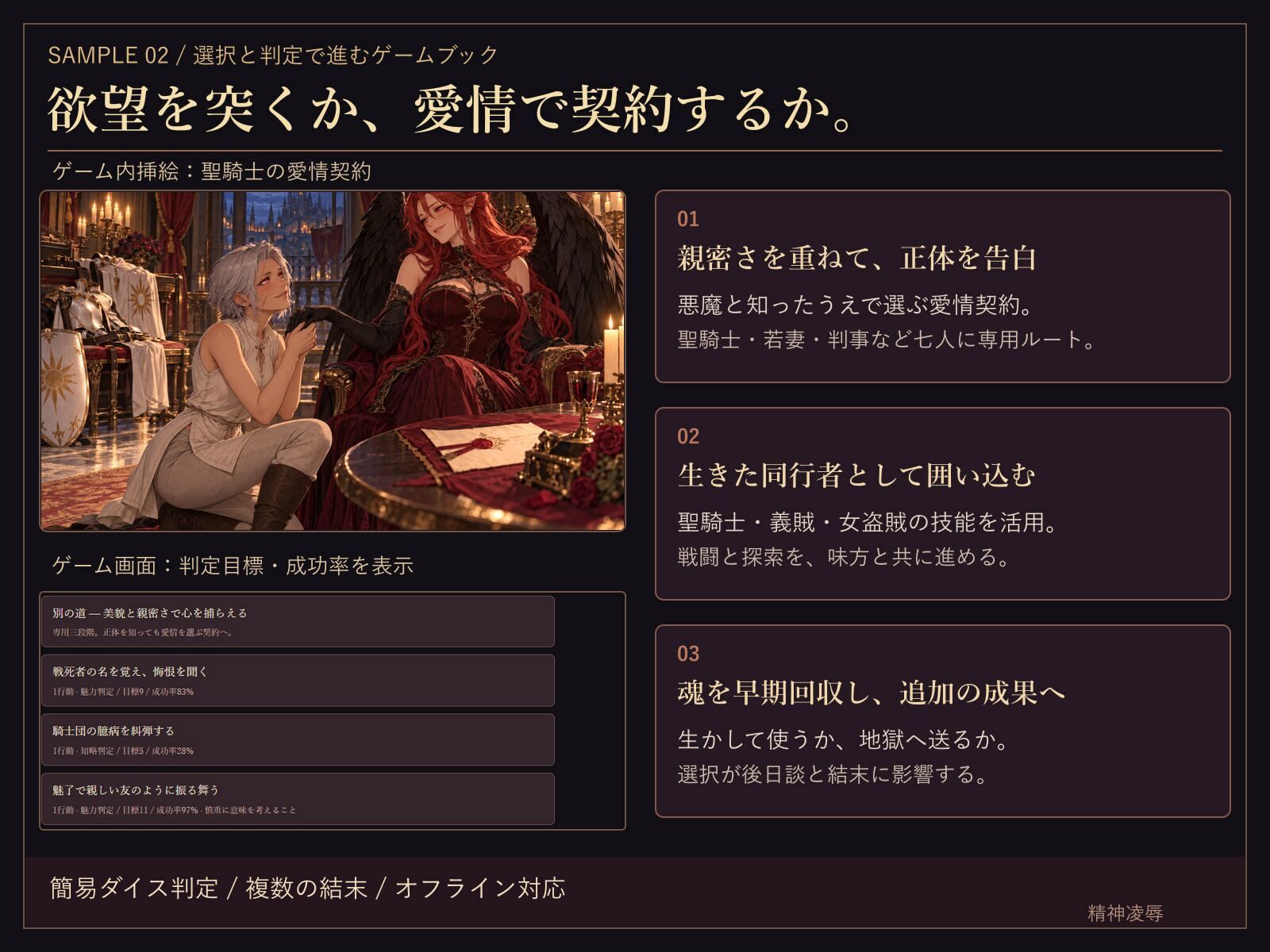 黒翼の誘惑者リゼル 〜女悪魔の誘惑と売魂契約〜 サンプル2ページ目