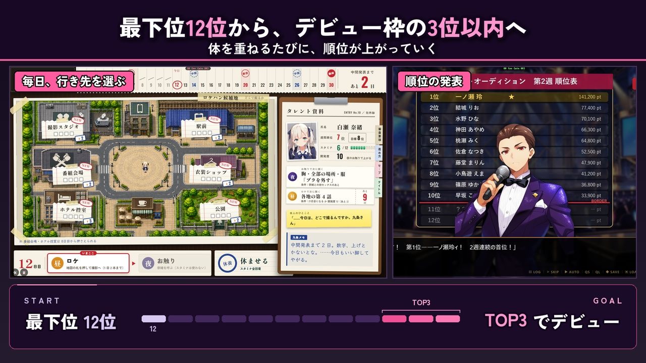 【お触りシミュレーション】LAST AUDITION ラストオーディション〜彼氏持ち底辺配信者が枕営業でオーディションを勝ち抜く30日間〜 サンプル8ページ目