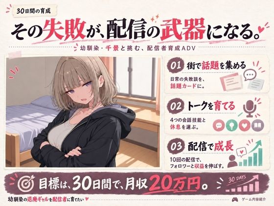 【スマホ対応】幼馴染の退廃ギャルを配信者に育てたい サンプル1ページ目