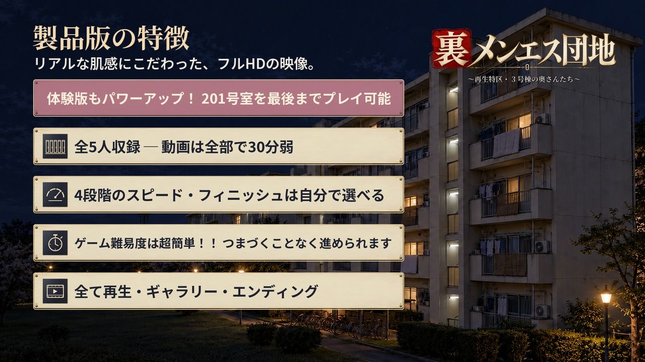 裏メンエス団地 〜再生特区・3号棟の奥さんたち〜 サンプル2ページ目
