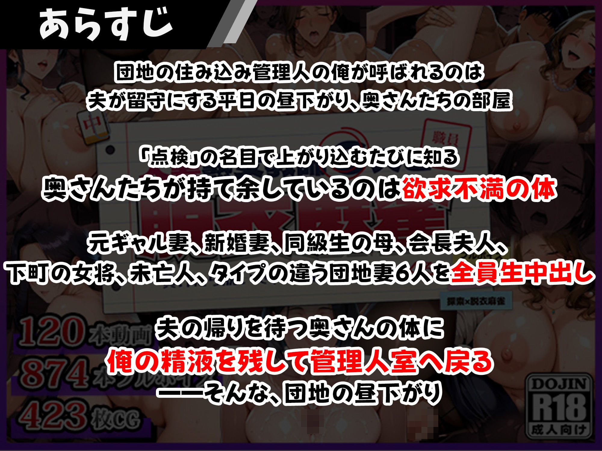 管理人さん、ウチにも来て 〜点検と称して団地妻6人に生中出し〜 サンプル1ページ目