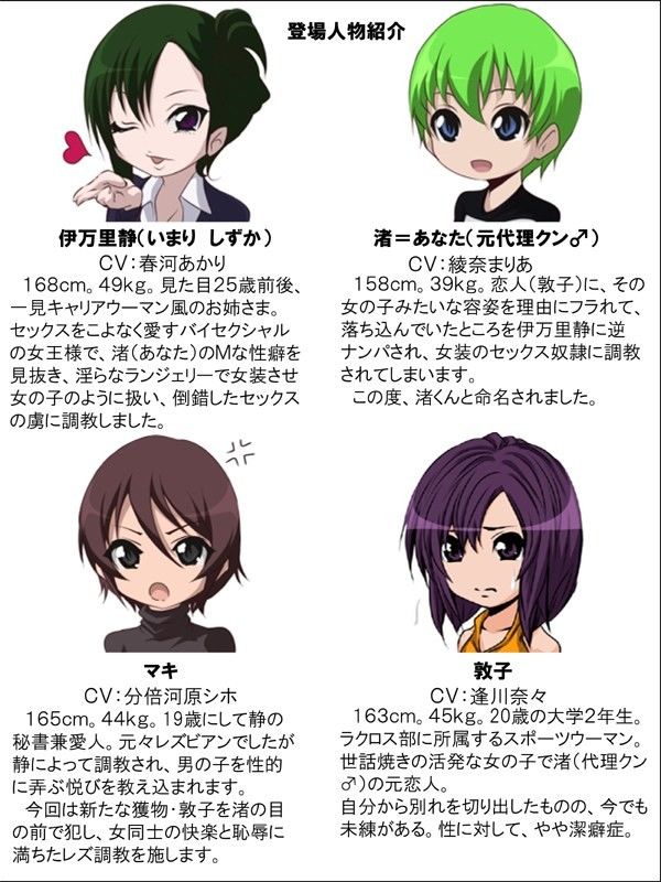 （18禁催淫調教ボイス）伊万里静の恋人〜男の娘のカノジョ〜 サンプル1ページ目