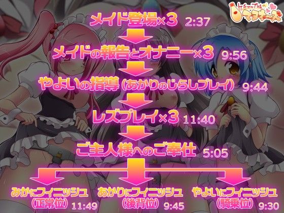 エロエロメイドハーレム サンプル1ページ目