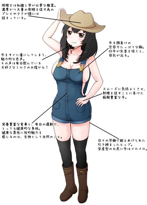 搾精士さん♀のミルキングパーラー2 〜牛♂ミルクの搾られ牧場〜 サンプル1ページ目
