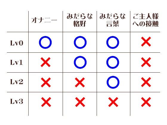 発情メイドの禁則事項 サンプル2ページ目