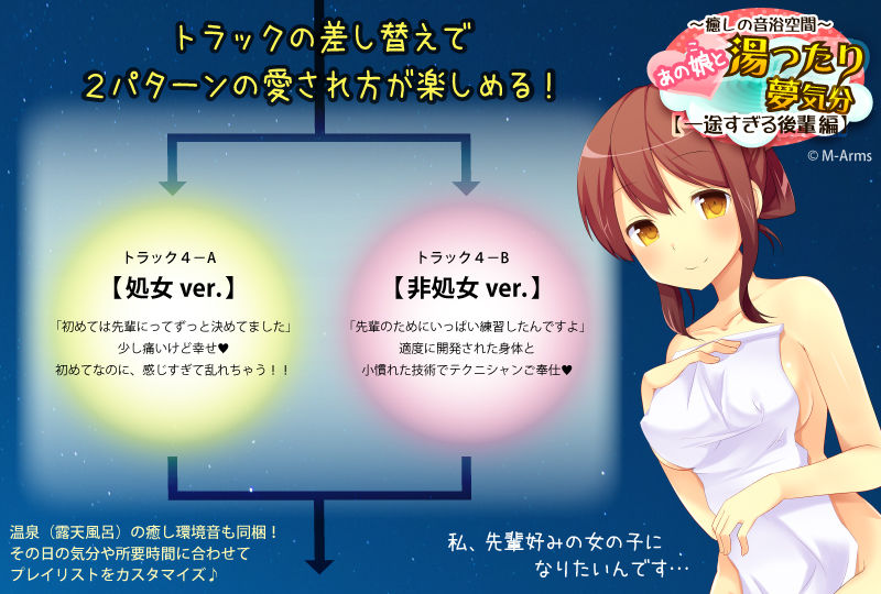 〜癒しの音浴空間〜 あの娘と湯ったり夢気分【一途すぎる後輩編】 サンプル1ページ目