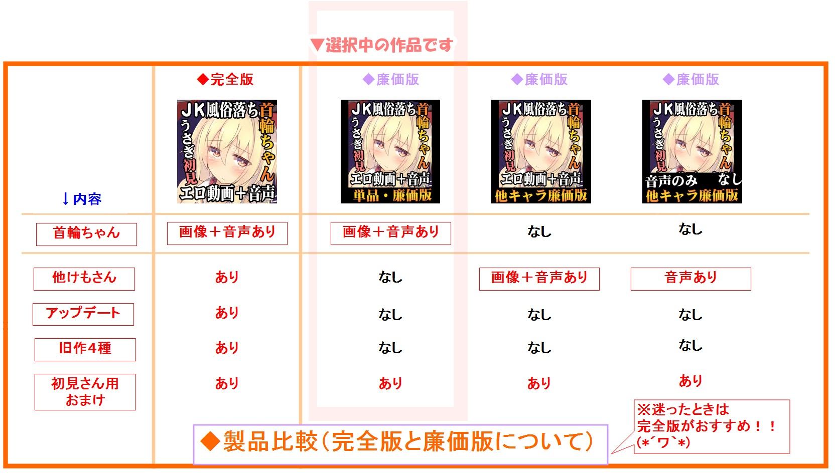 （単品・廉価版）うさぎっこ 首輪ちゃんのわけありや 初接客◆首輪ちゃんのみ版 サンプル4ページ目