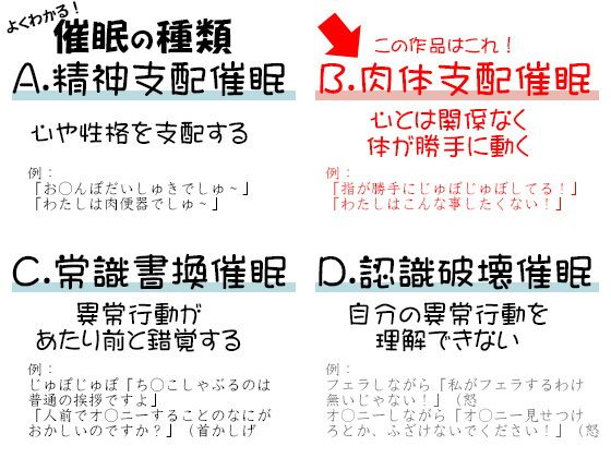 自分が催●にかかっていることに気がついていない♀03 〜メイド〜 B肉体支配催● サンプル1ページ目