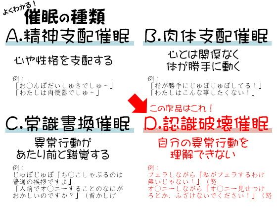 自分が催●にかかっていることに気がついていない♀03 〜メイド〜 D認識破壊催● サンプル1ページ目