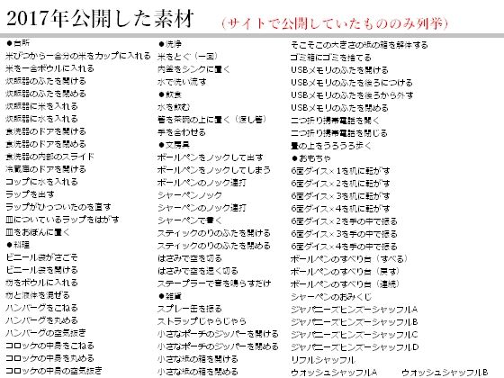 1000＋素材館効果音素材集2017 サンプル1ページ目