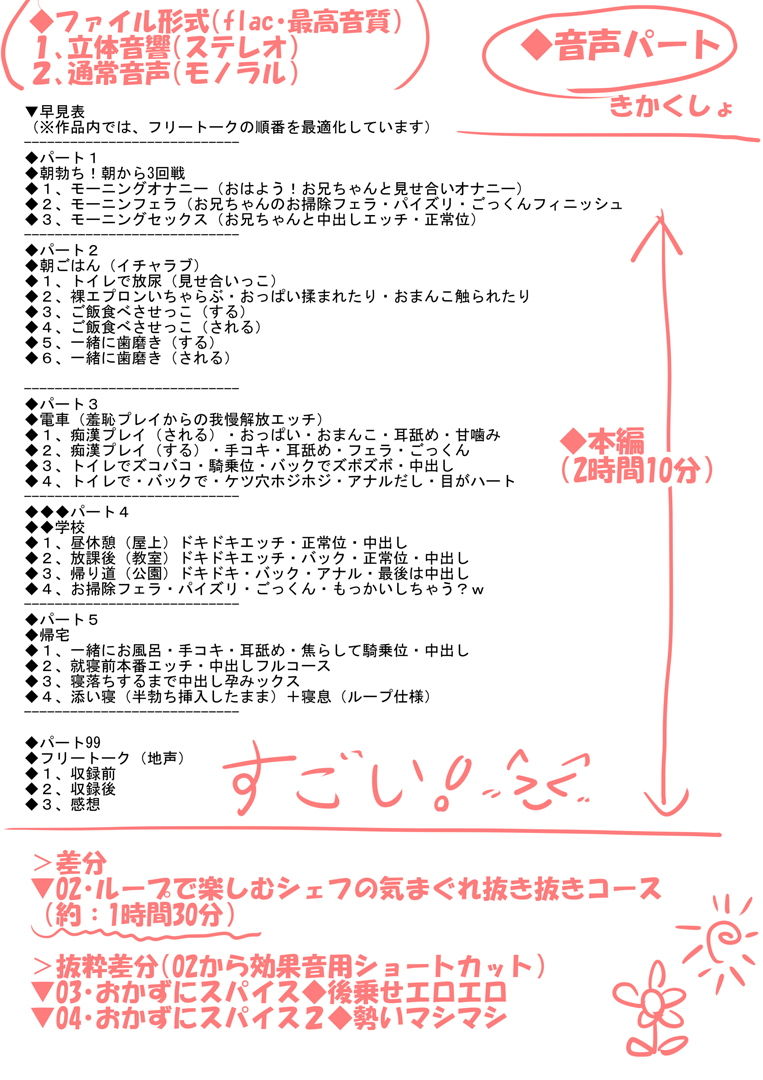 （こだわりの実演オナニー収録！フェチ向け！立体音響）爆乳OL！黄牛かのんちゃん！好き好き大好きお兄ちゃん【エロ同人絶倫孕ませフルコース】わけありや◆廉価版 サンプル4ページ目