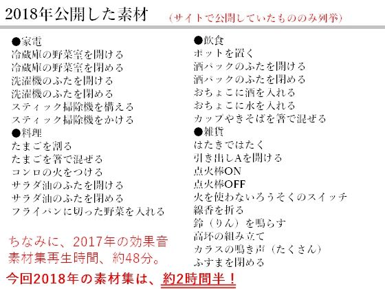 1000＋素材館効果音素材集2018 サンプル1ページ目