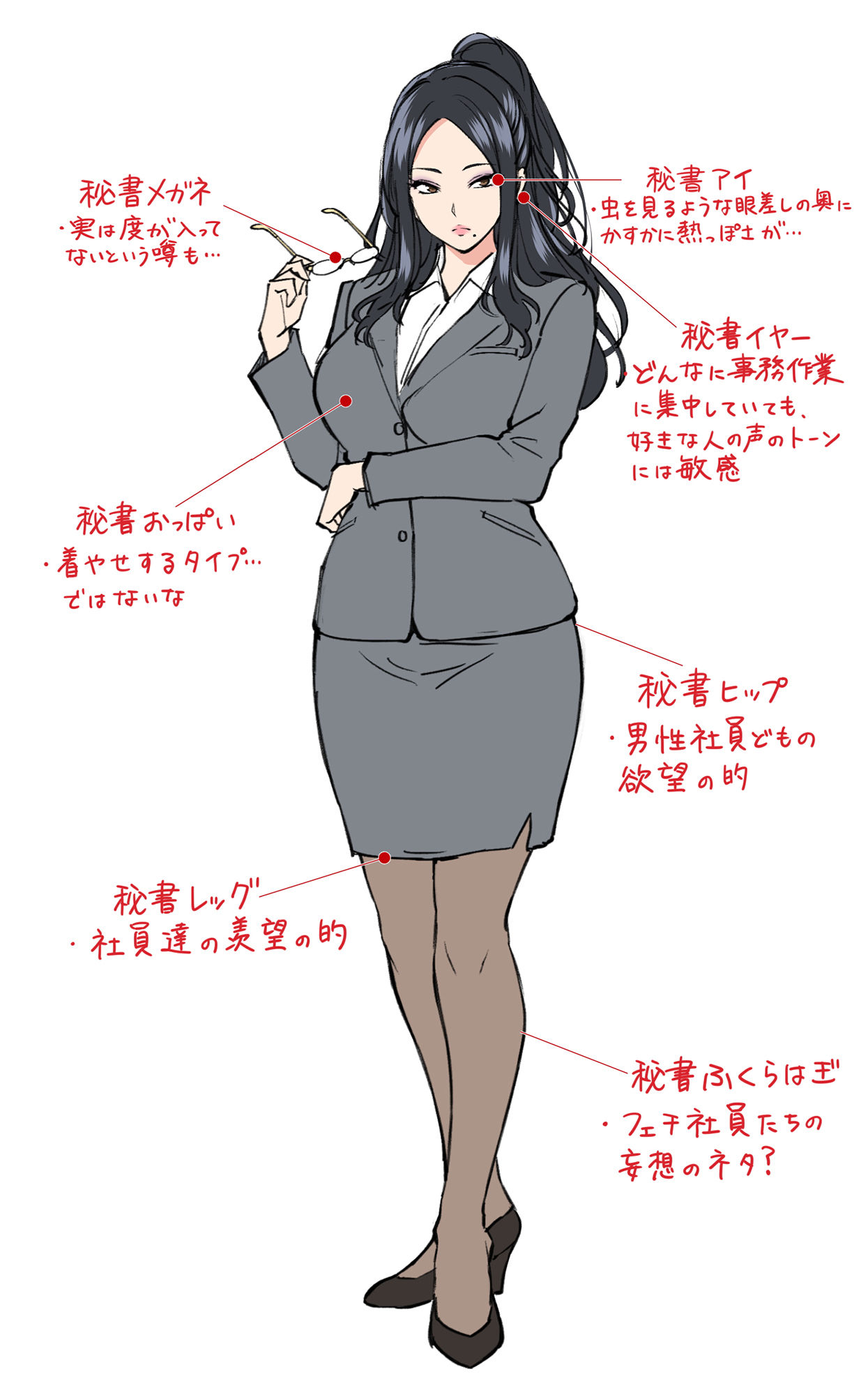 イヤそうな顔でパンツ見せてくれた後、事務的に性処理してくれる秘書さんは嫌いですか？ サンプル2ページ目