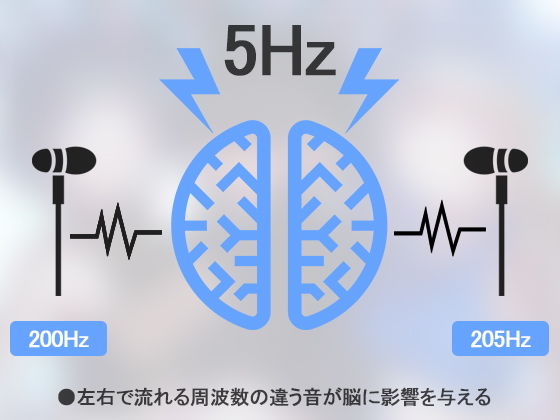 ’バイノーラルビーツ’電子ドラッグde病みつきの射精〜【ハイレゾ/バイノーラル】 サンプル2ページ目