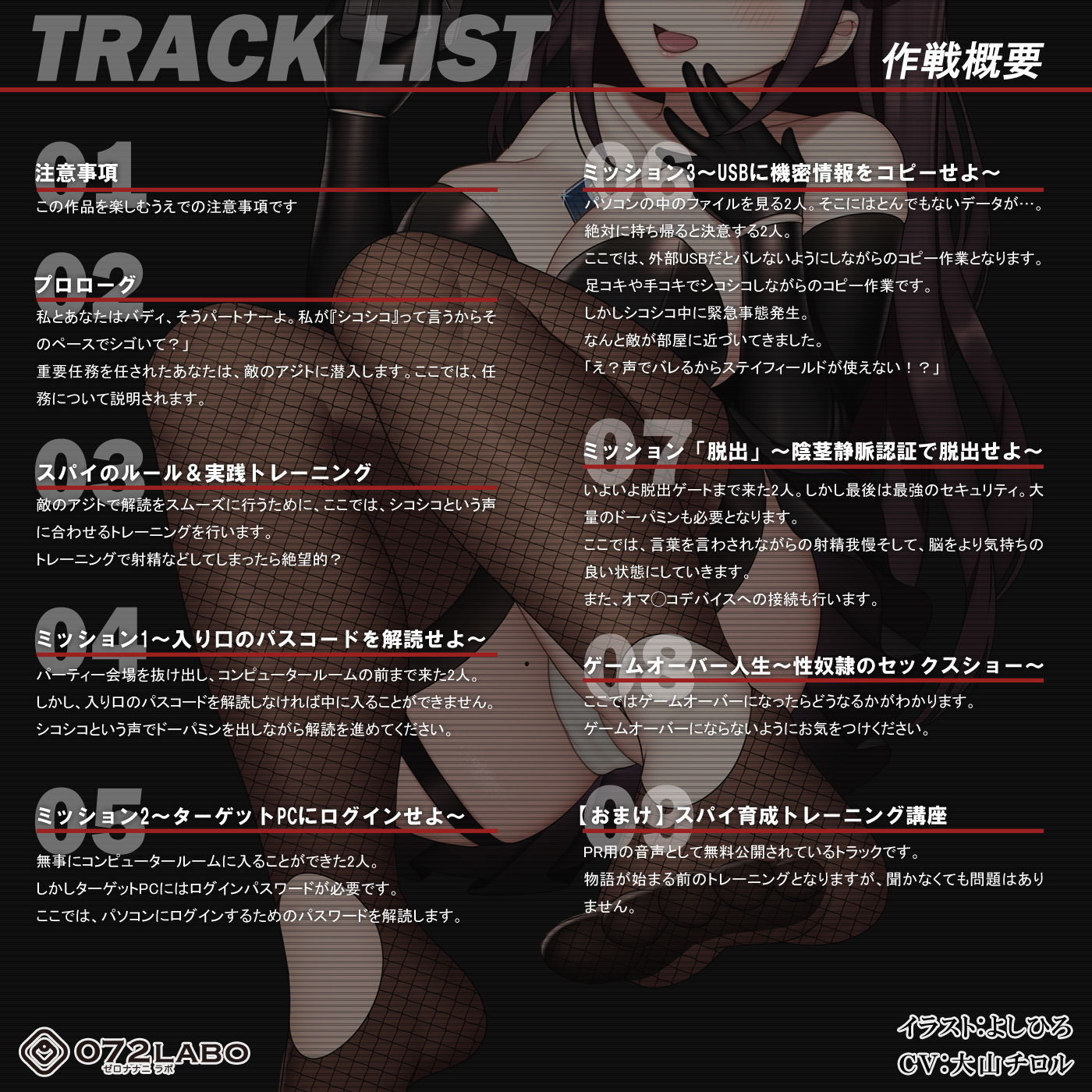 【ドーパミン分泌】シコシコボイス大作戦「スパイゲーム1」〜おち◯ぽデバイスで重要データを盗み出せ〜【音声で手コキ】 サンプル2ページ目