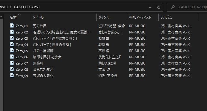 フリー素材音楽 Vol.0 （カシオ CTK-6250） サンプル1ページ目