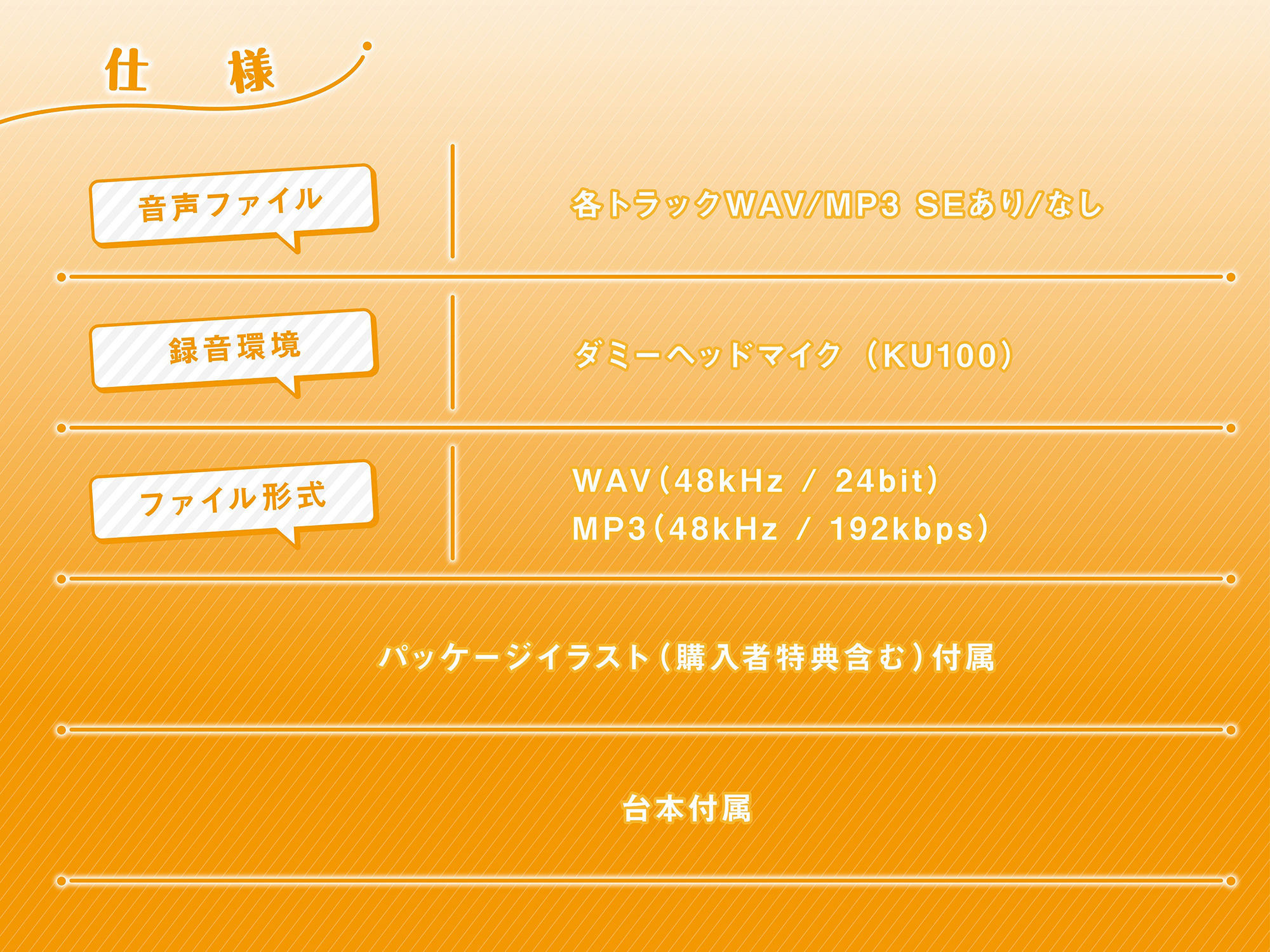 【元気×クール】幼妻とあまあま子づくり【KU100/バイノーラル】 サンプル6ページ目