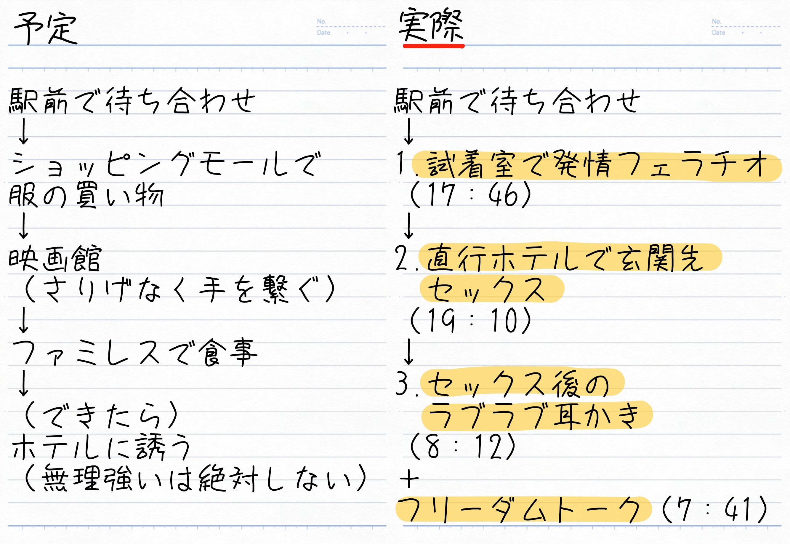 【ダウナー×甘々】 陰キャで巨乳な図書委員とのイチャラブ恋人デート 〜発情フェラチオ→ホテル直行セックス〜【50分/100円】 サンプル2ページ目
