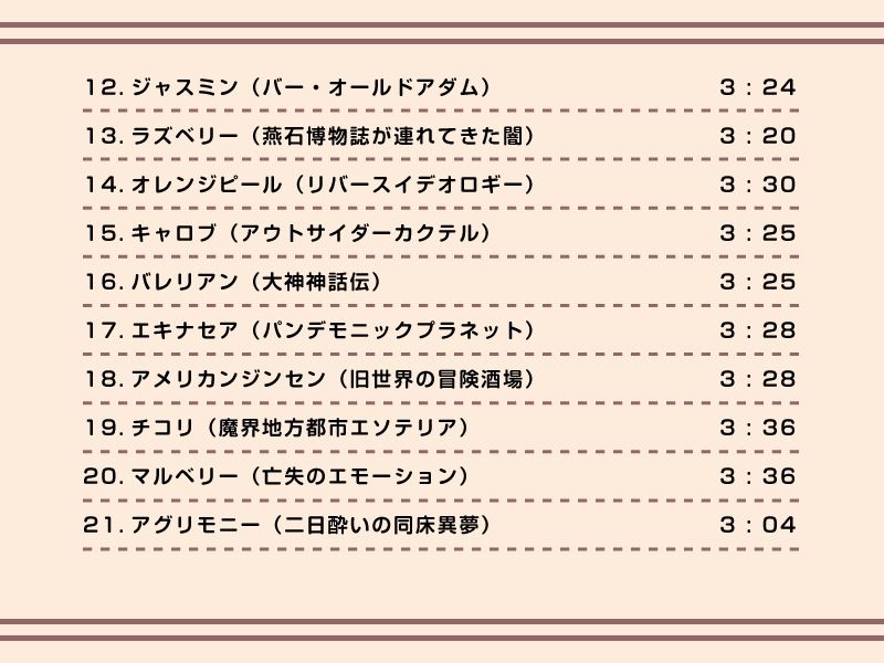 【作業用BGM/インスト】眠りのピアノ 花 サンプル2ページ目