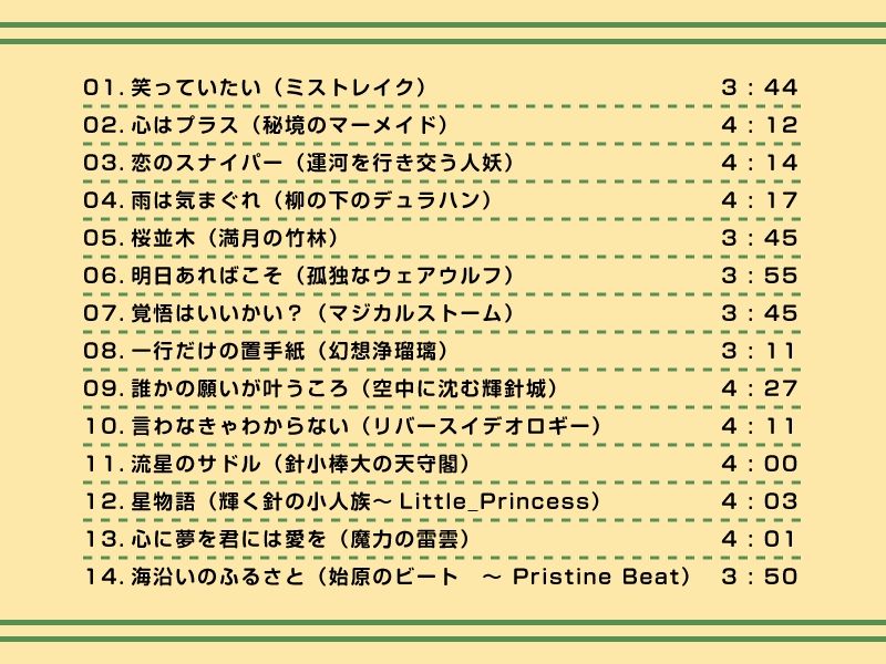 【作業用BGM/インスト】Relax Cafe 1 サンプル2ページ目