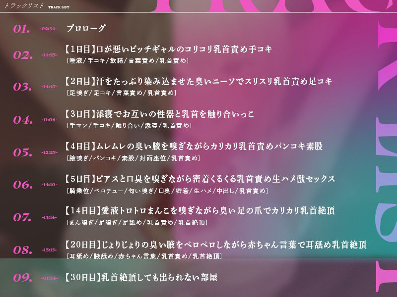 乳首絶頂しないと出られない部屋 サンプル2ページ目