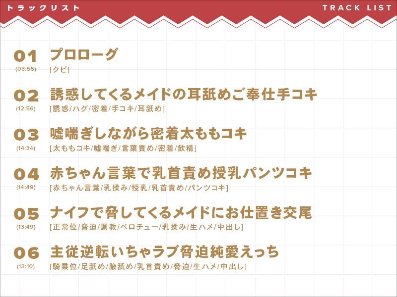 クビが確定した無敵のメイドさんによる強●純愛えっち サンプル2ページ目