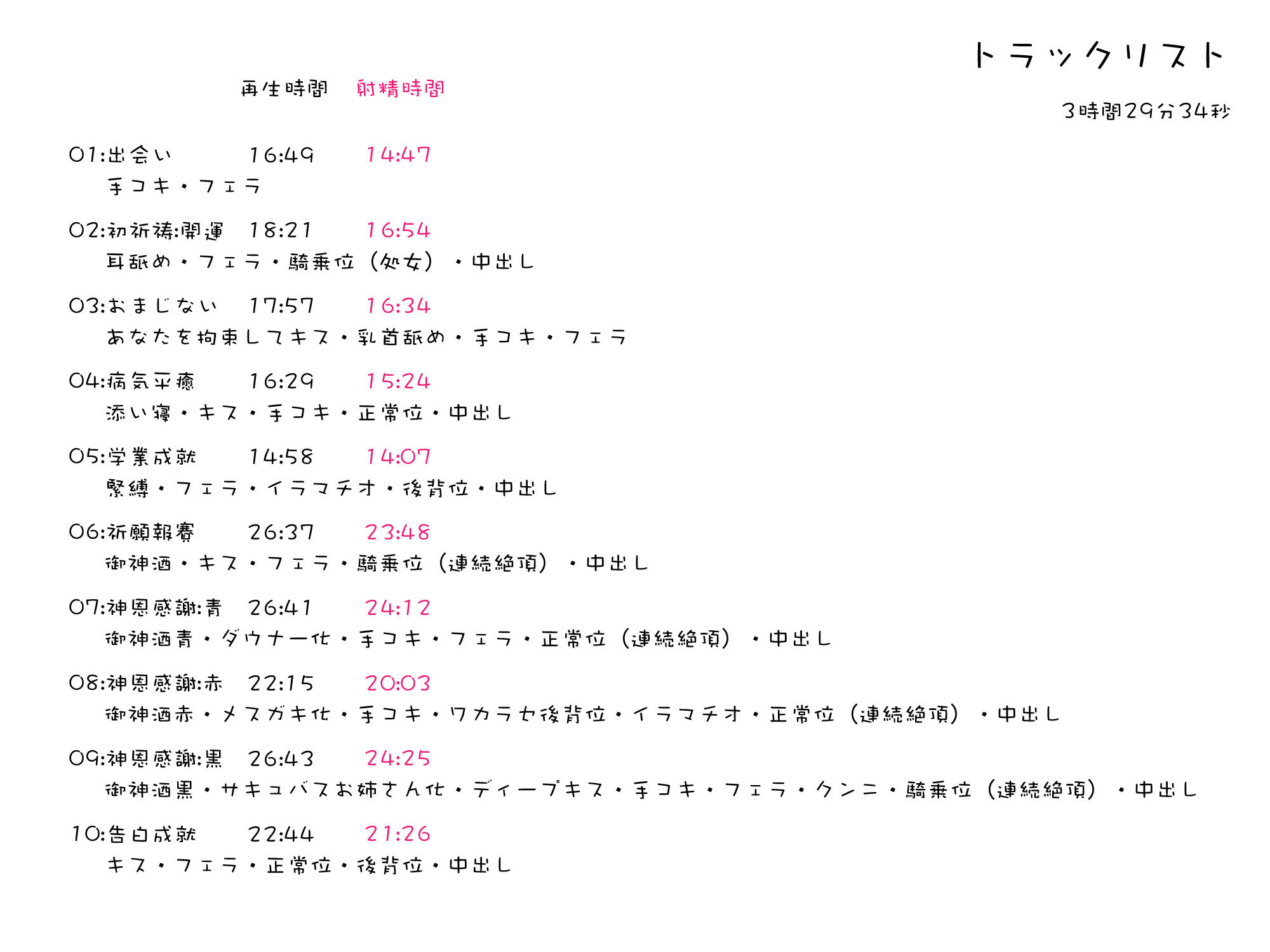 ［おほ声にゃっ］酔うとHなあなただけの巫女。Hな御神酒の効果でダウナー・メス〇キ・サキュバス変化。おほ声出してHなSEXしちゃいますが、あなたのために祈祷しますね。 サンプル3ページ目