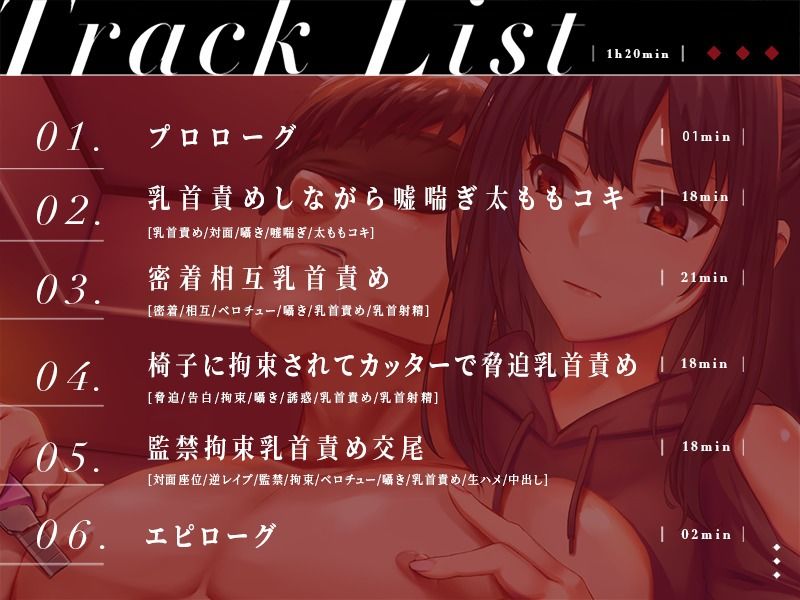 依存心が強い地雷女子に脅迫されながら乳首責め サンプル2ページ目