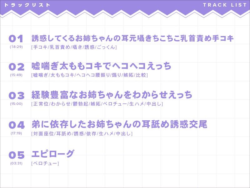 誘惑してからかってくる経験豊富なお姉ちゃんをわからせえっち サンプル2ページ目