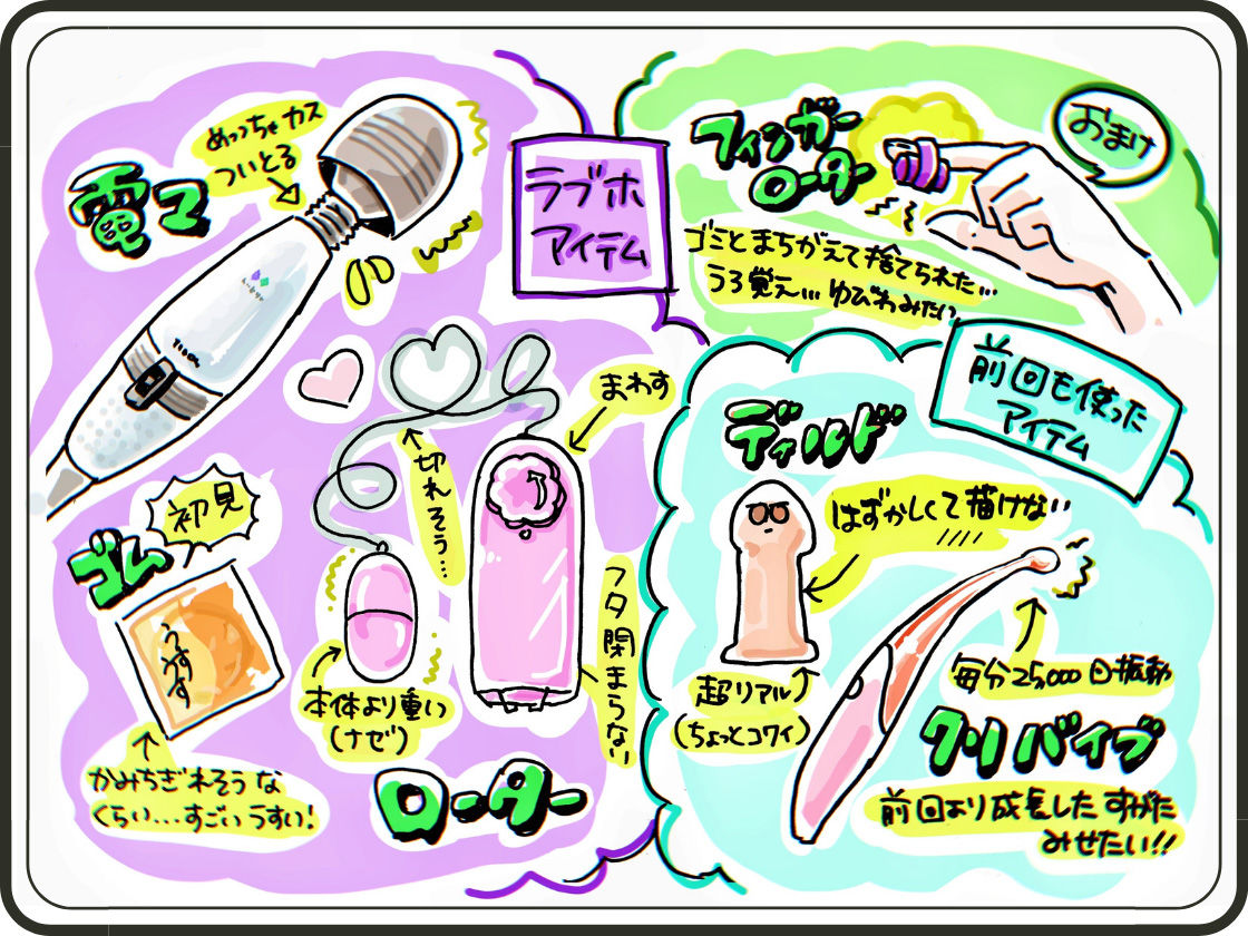 【絶対抜けるガチ実演】処女ラブホ潜入★男性経験ゼロゆるふわVtuber初めてのラブホお一人様体験記録【再生時間6時間】 サンプル6ページ目
