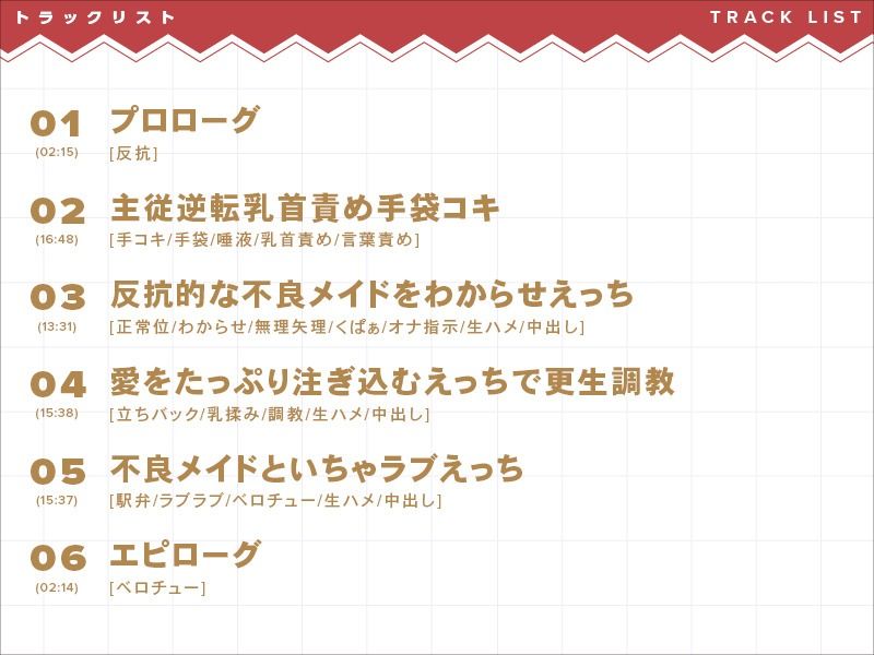【低音ボイス】反抗的な不良メイドをわからせえっちで更生調教 サンプル2ページ目