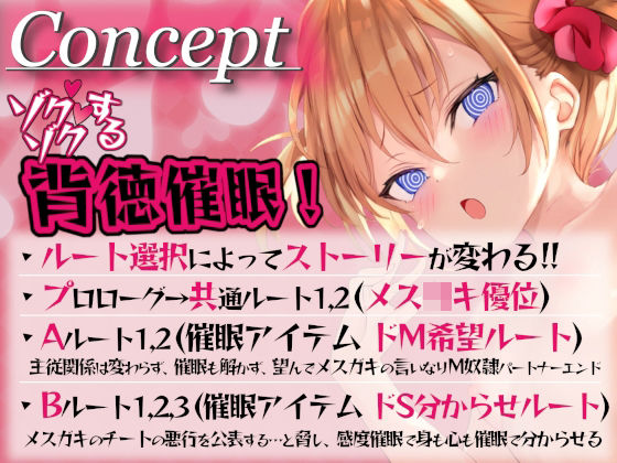 【電脳調教】チートで調子に乗ってるメス〇キを催●アイテムで分からせる サンプル2ページ目