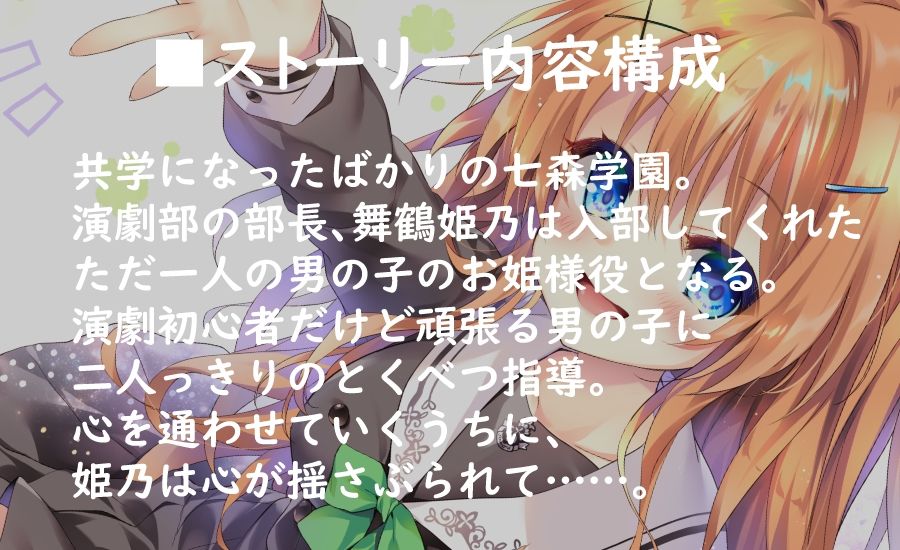 【ハイレゾ×KU100】七色ボイスのお姫様 サンプル3ページ目