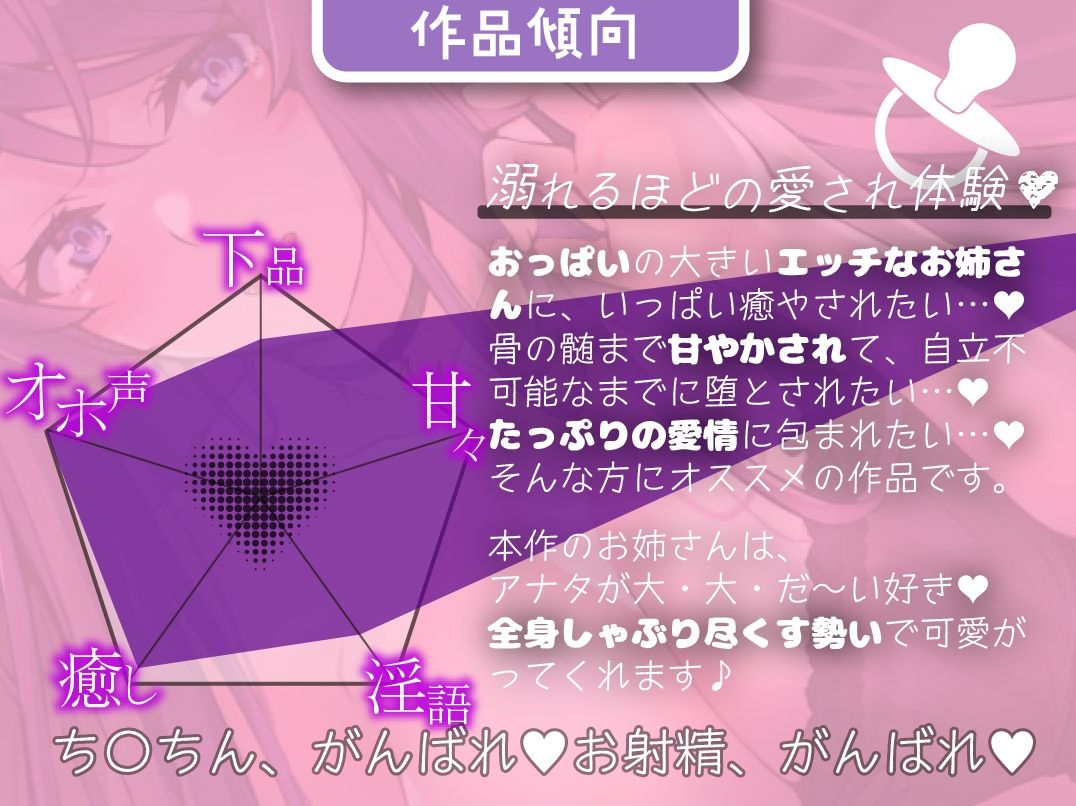 【54分無料】オホ声ドスケベお姉さんの極上甘やかし搾精でばぶばぶ快楽堕ち♪〜本気で感じると我を失いながらオホる淫乱セフレママと一緒にびゅるびゅるガチアクメ〜 サンプル1ページ目