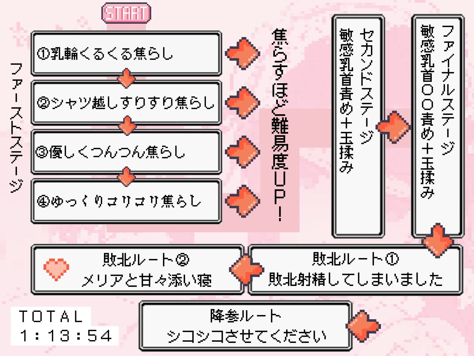vsメス〇キメイド 乳首イキ我慢勝負【難易度選択可】 サンプル2ページ目