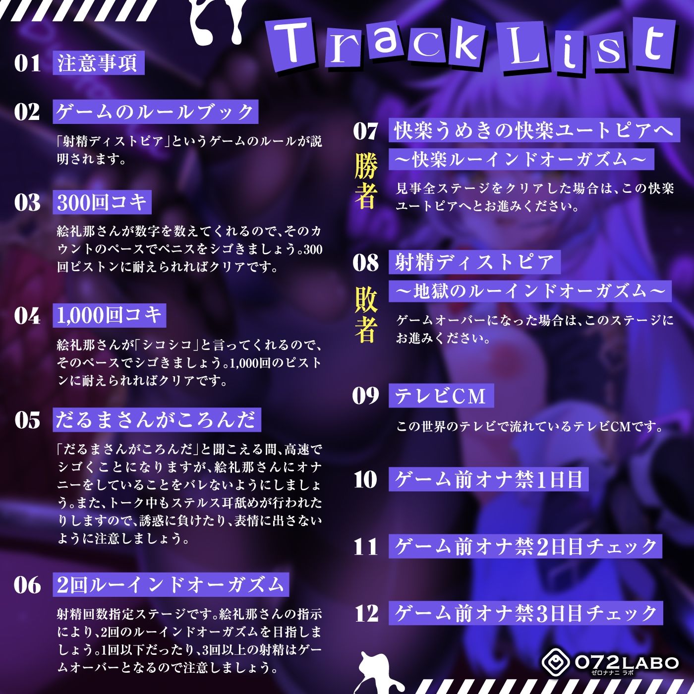 【射精デスゲーム】ノルマ式ゲーム「射精ディストピア01」〜精子を賭けた怪しいゲームに参加してしまった〜【Ruined Orgasm】 サンプル3ページ目