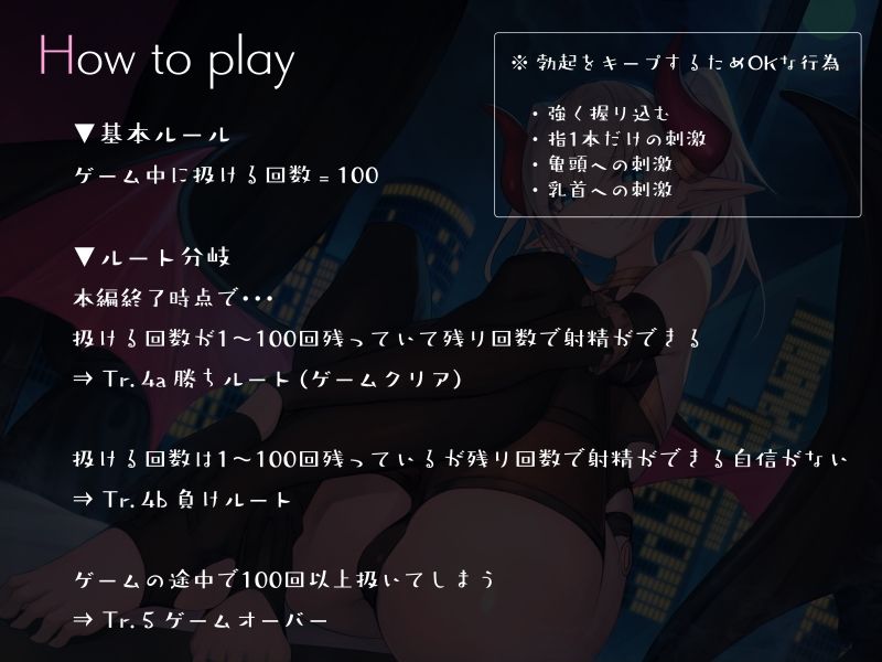 意地悪サキュバスの百回しか扱かせてもらえない限界焦らし誘惑オナサポゲーム サンプル2ページ目