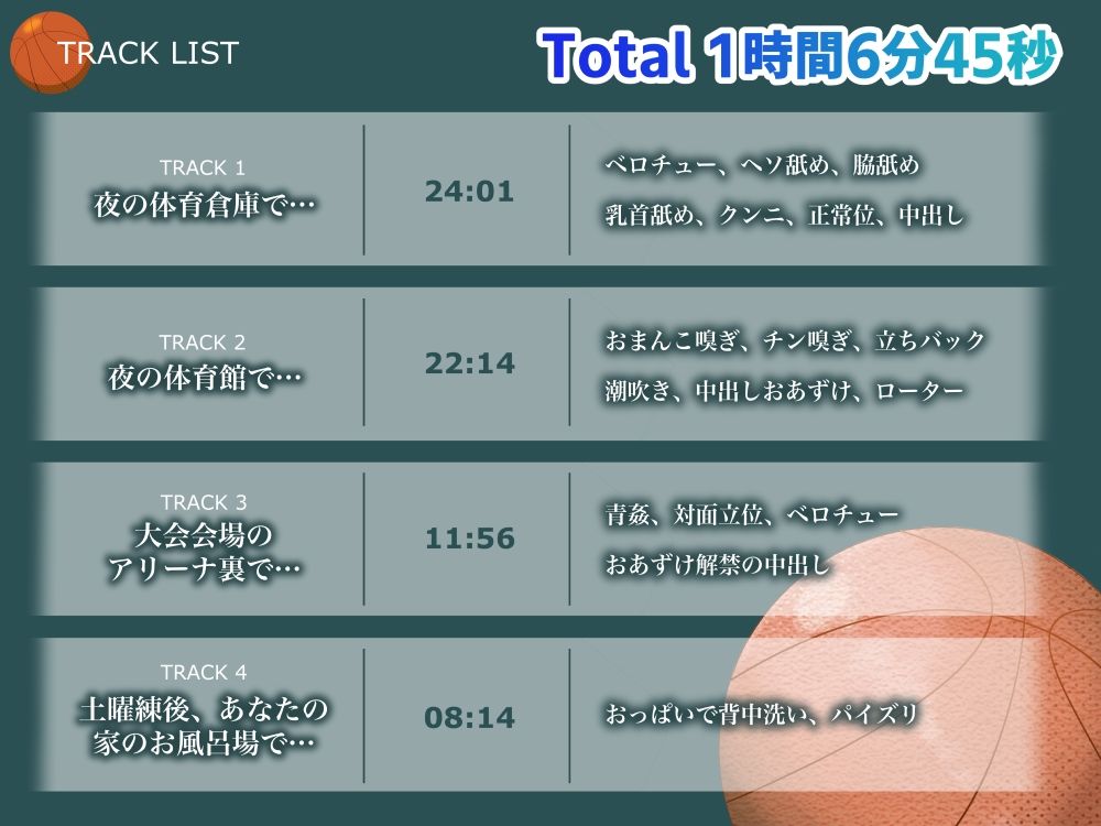 背もケツも乳も喘ぎ声も全部デカい後輩と汗臭SEX サンプル4ページ目