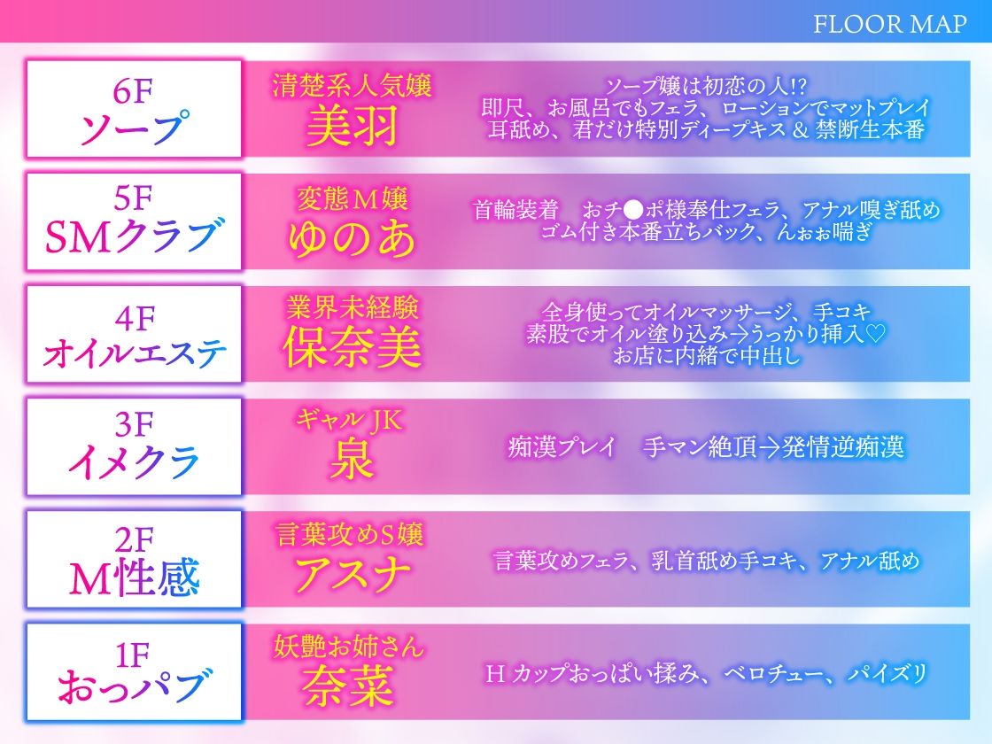 風俗タワー 〜1人6役！？密着性感フルコース【KU100】 サンプル3ページ目