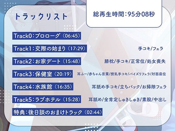 低音ダウナークールな後輩JKに甘々されてキスハメ生活。 〜濃厚密着キス＆ドスケベご奉仕えっち〜 サンプル3ページ目
