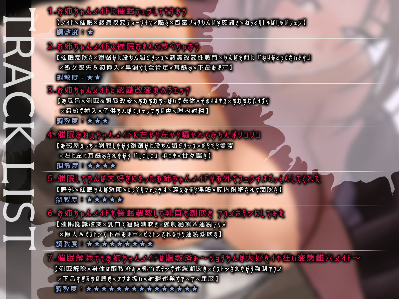 【オホ声・催●】お姉ちゃんメイドの乳首を連続潮吹きアクメボタンに改造するまで サンプル5ページ目