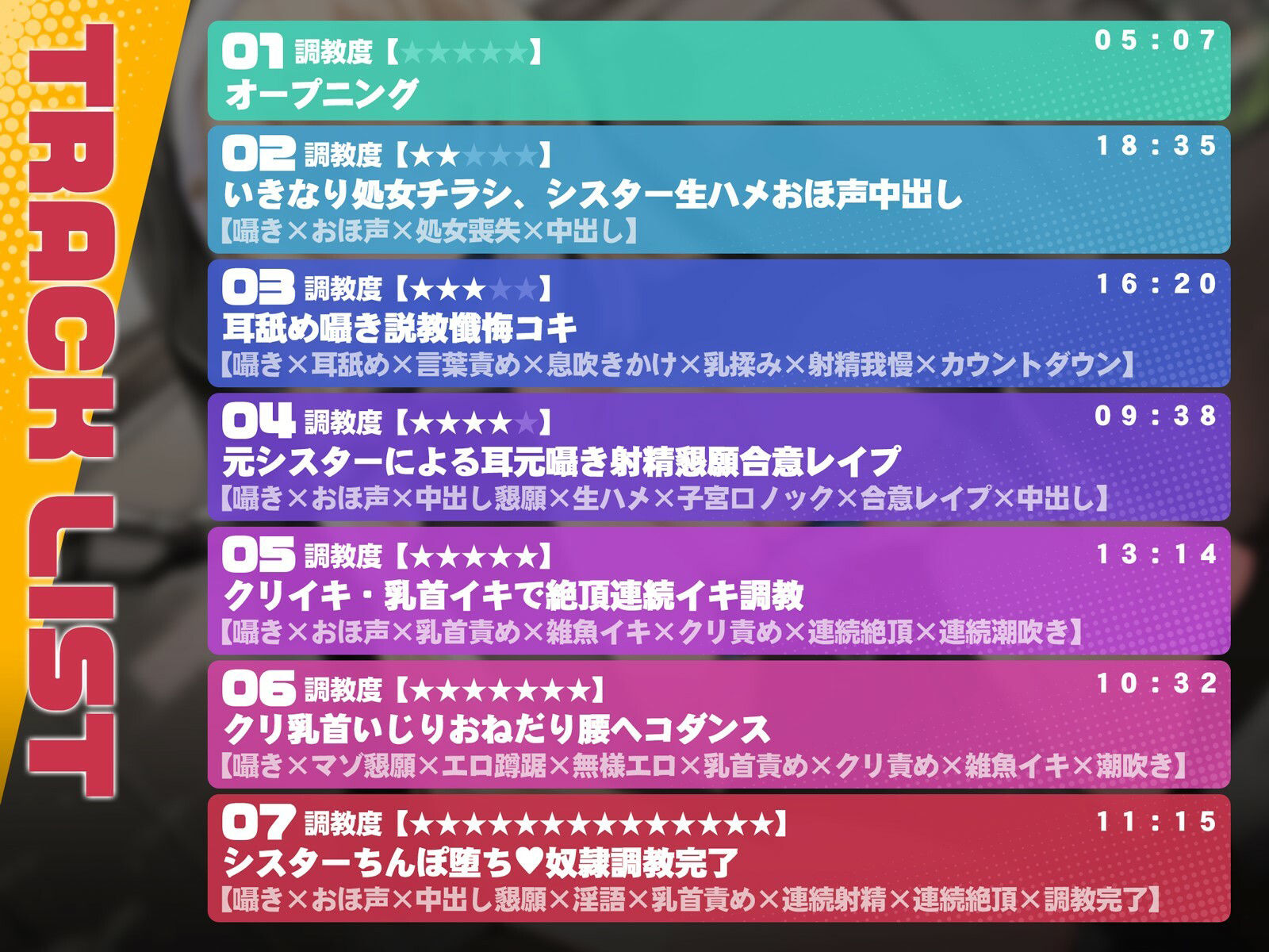 【甘オホ】聖女が奴●になったので買ってみた〜おねだりさせてオホ声セックス〜 サンプル4ページ目