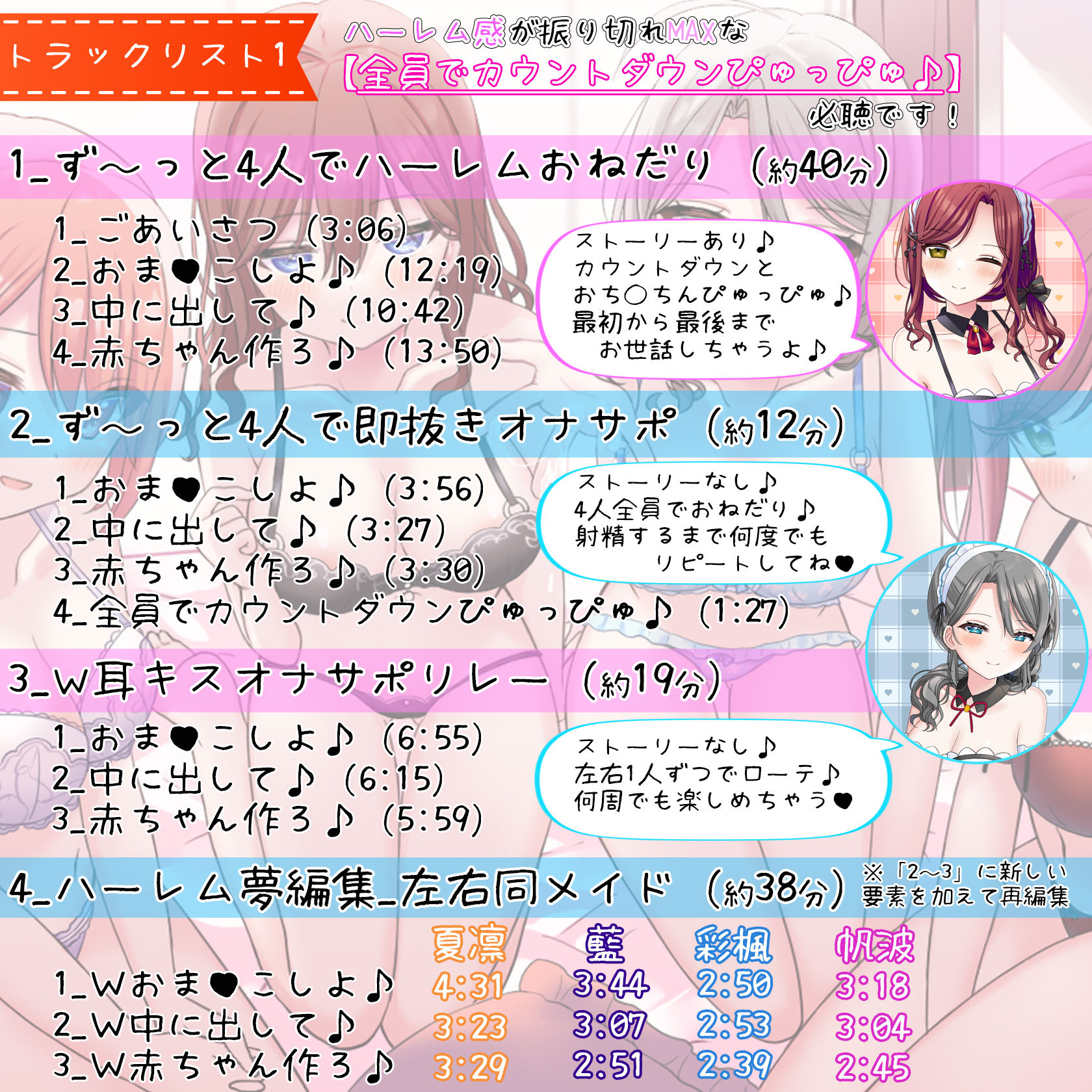 お屋敷メイドのず〜っと4人で♪ ハーレムおねだりオナサポ♪♪ サンプル4ページ目