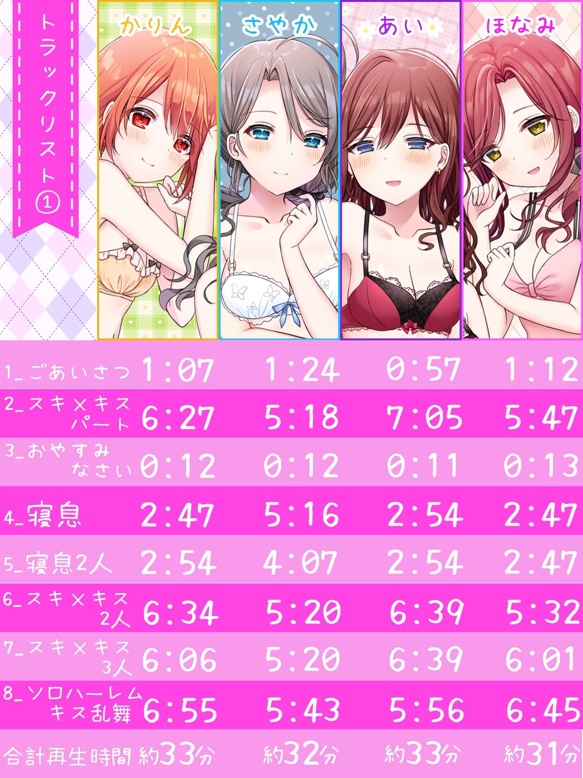 スキ×キス〜彩楓、藍、帆波、夏凛の愛情ちゅっちゅご奉仕〜 サンプル4ページ目