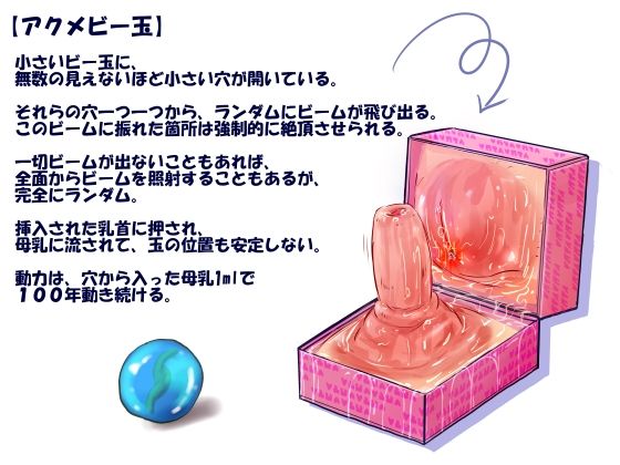 【超ド変態乳首責め】乳首ボックス体験者肉声記録〜乳首と乳輪を向かい合わせて犯しあったり、好きな子との幸せ生活妄想させられては今の自分に絶望射乳イキする私〜 サンプル3ページ目