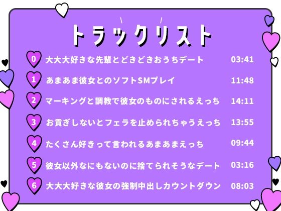独占射精管理〜嫉妬深いヤンデレ彼女に徹底的に愛されながらあまあまな言葉責めで身も心も依存してしまう音声 サンプル3ページ目