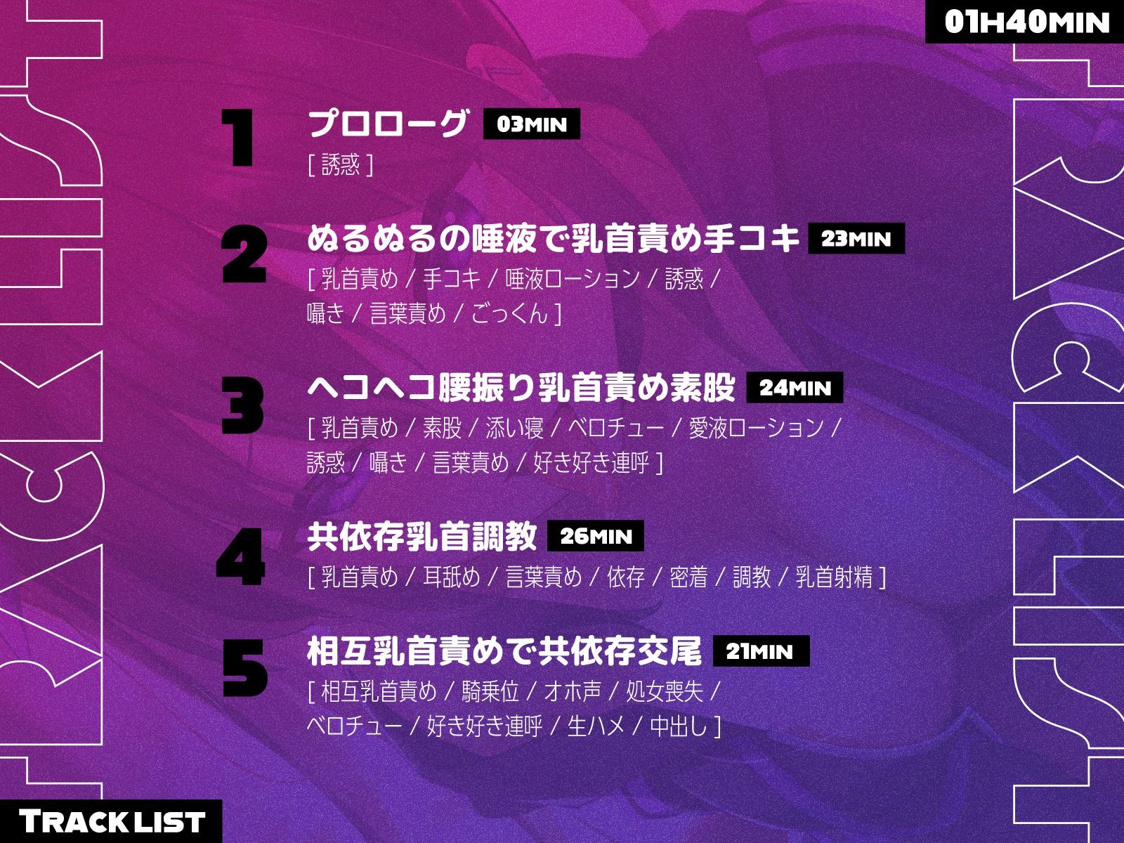しつこいほど乳首責めしてくるメンヘラ妹の共依存乳首調教 サンプル2ページ目