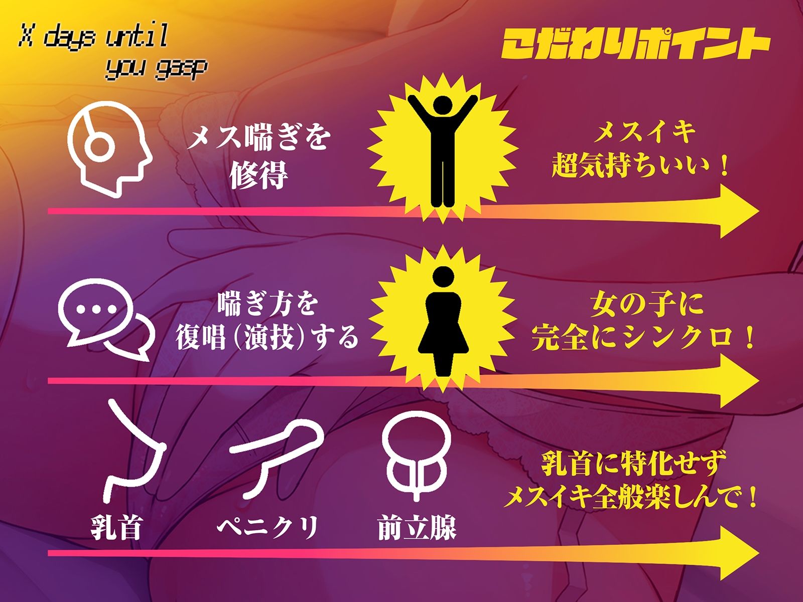 【メスのように喘ぐ練習で脳イキ癖がつく！！】キミが♀喘ぎするまでのX日間〜乳首→ペ二クリイキ→前立腺のトリプルコース〜【密着低音耳舐め】 サンプル2ページ目